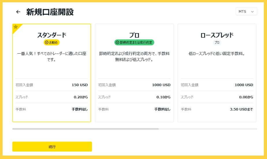 仮想通貨